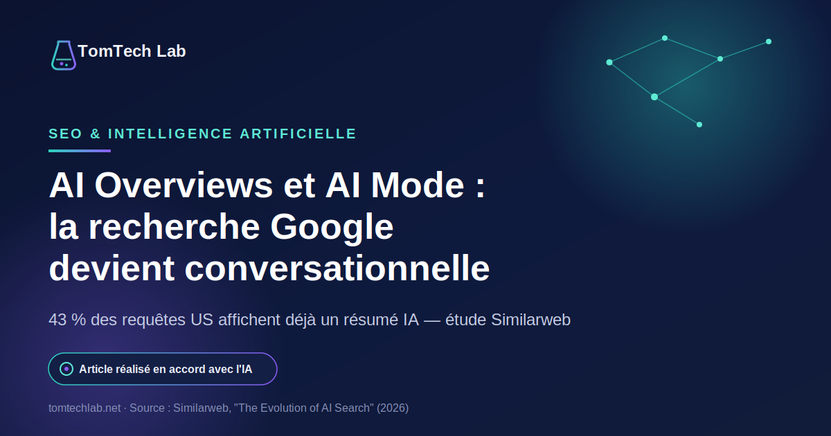AI Overviews et AI Mode : sur Google, la recherche devient un réflexe conversationnel