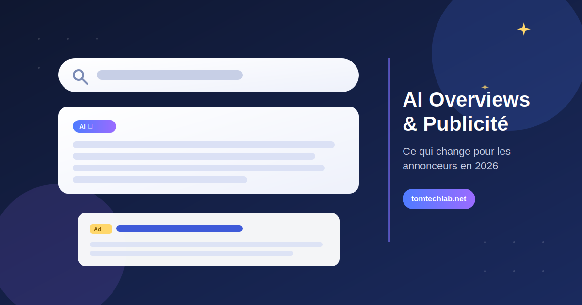 AI Overviews en France : ce qui change vraiment pour les annonceurs
