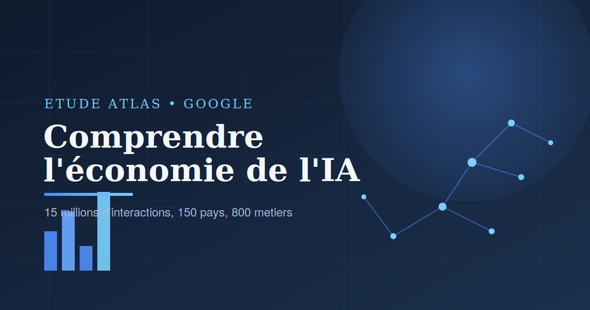ATLAS : ce que Google vient de nous apprendre sur l'usage réel de l'IA