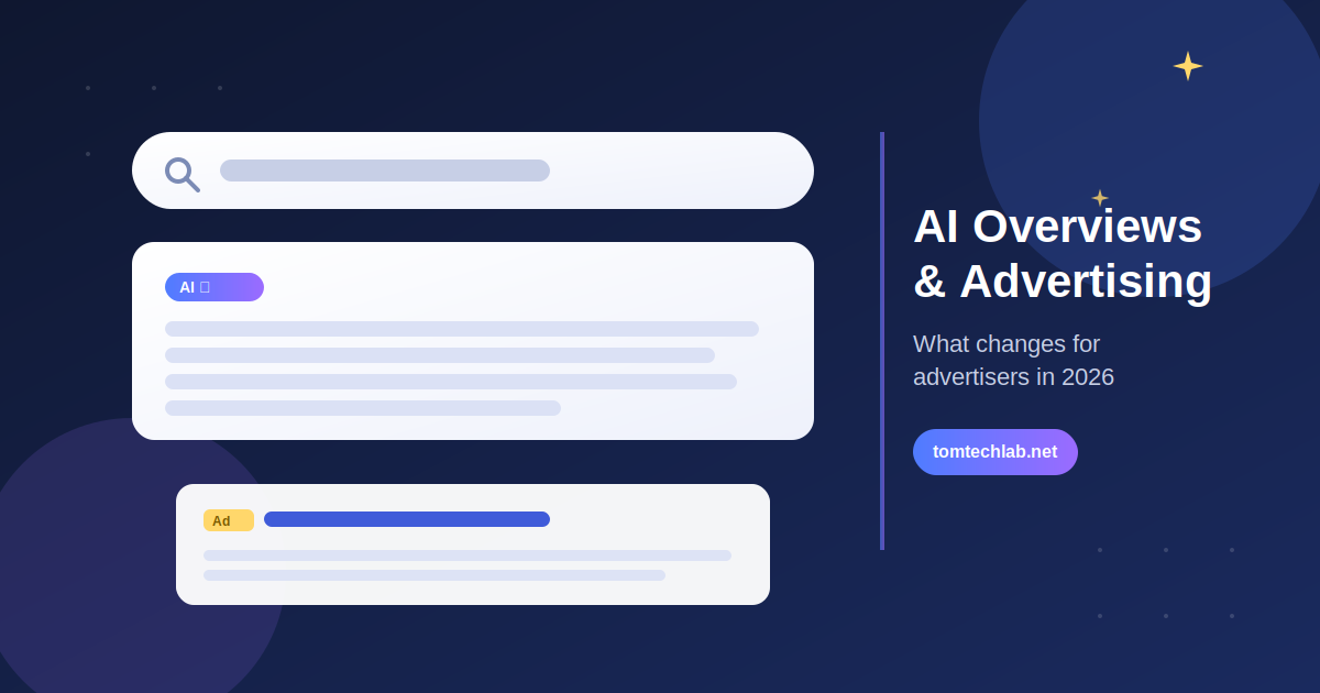 AI Overviews in France: What It Really Means for Advertisers
