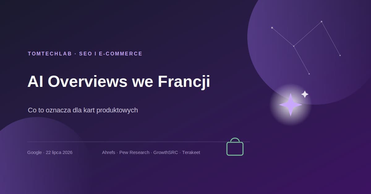 AI Overviews we Francji: co to oznacza dla kart produktowych w e-commerce